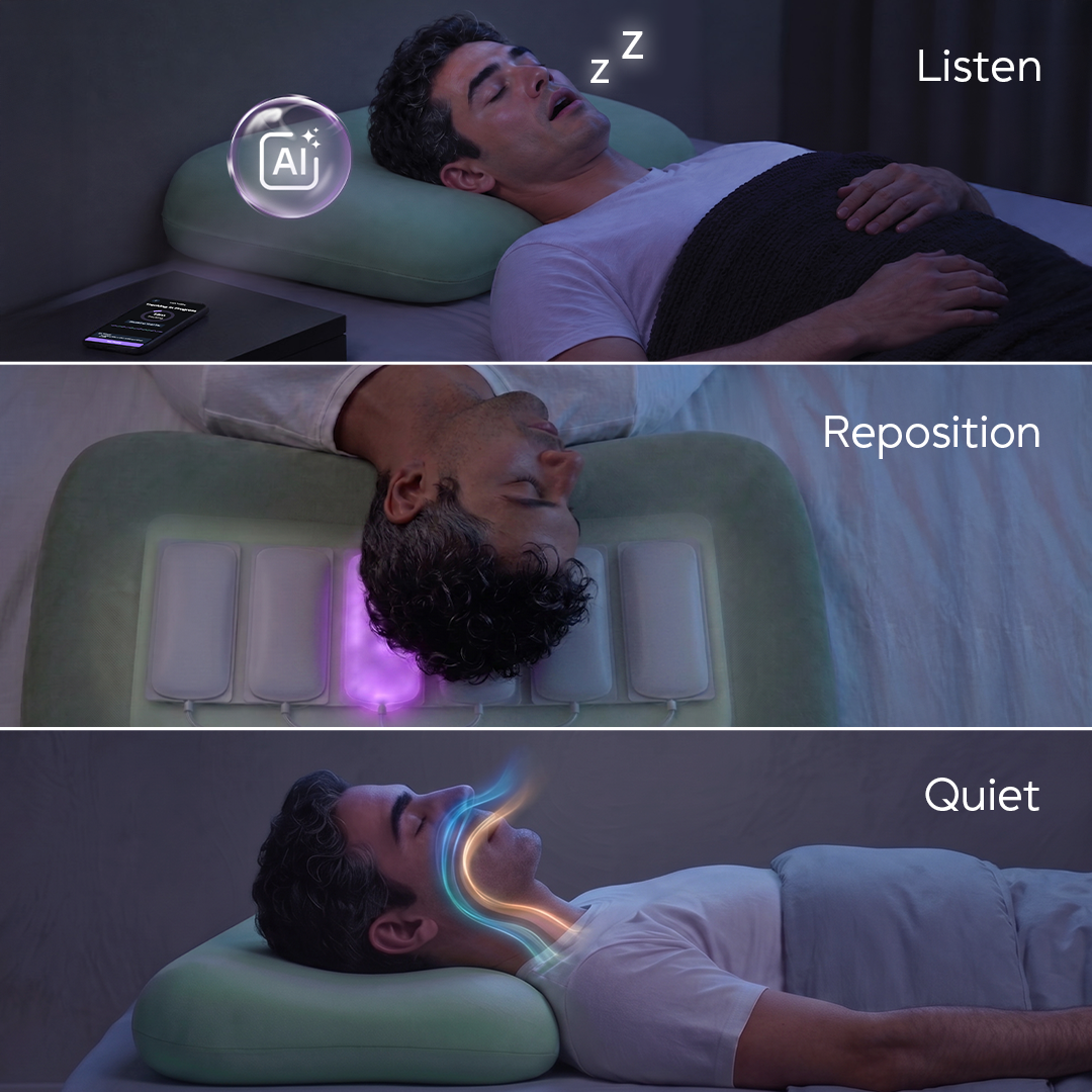 How it Reduces Image