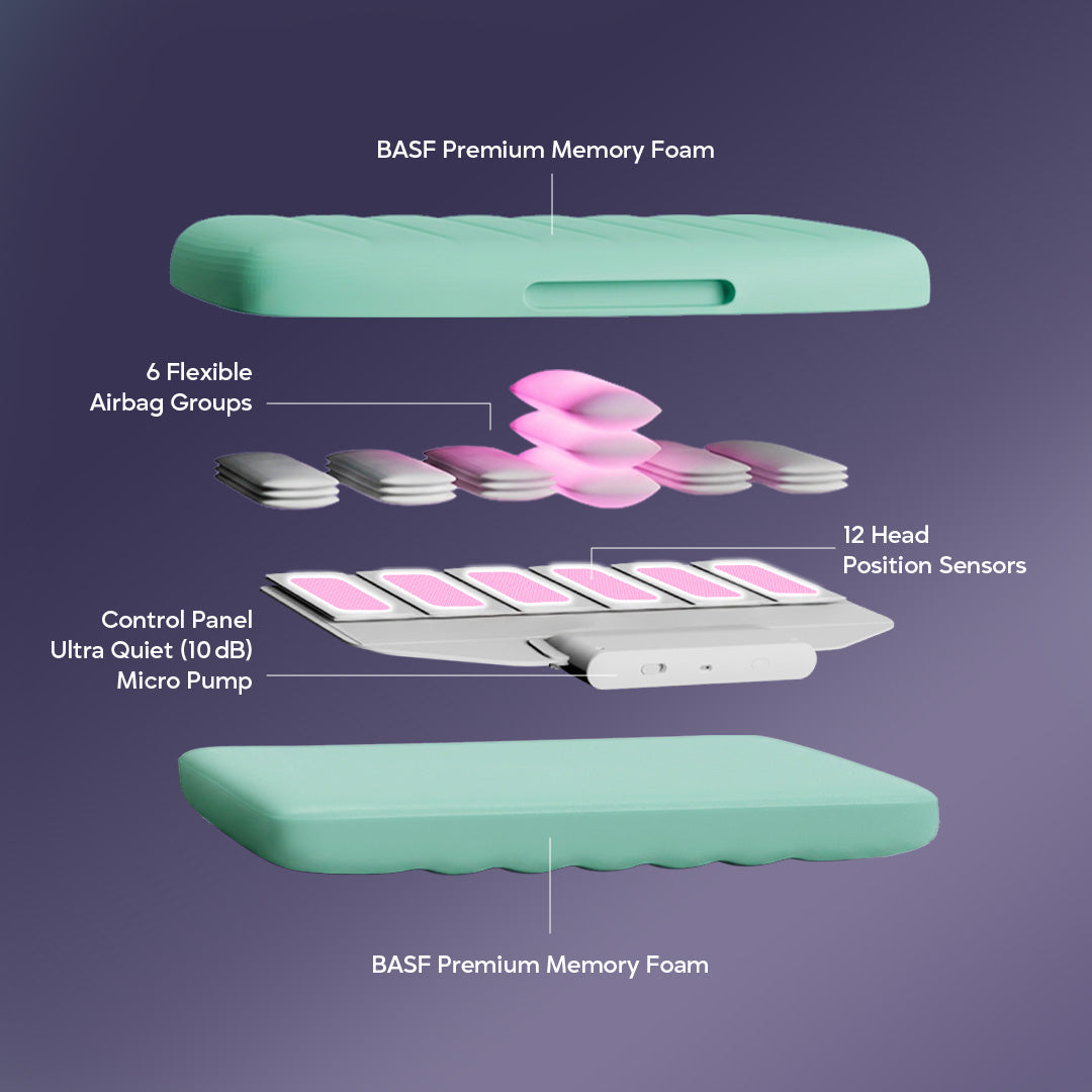 NoctIQ Smart Anti-Snore Pillow