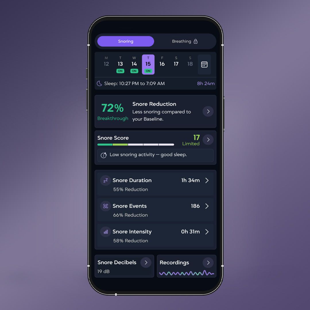 Premium App Membership