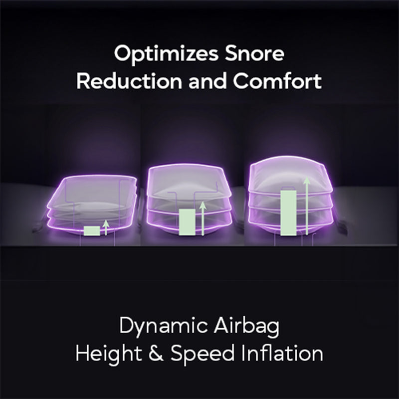 Height & Speed Inflation